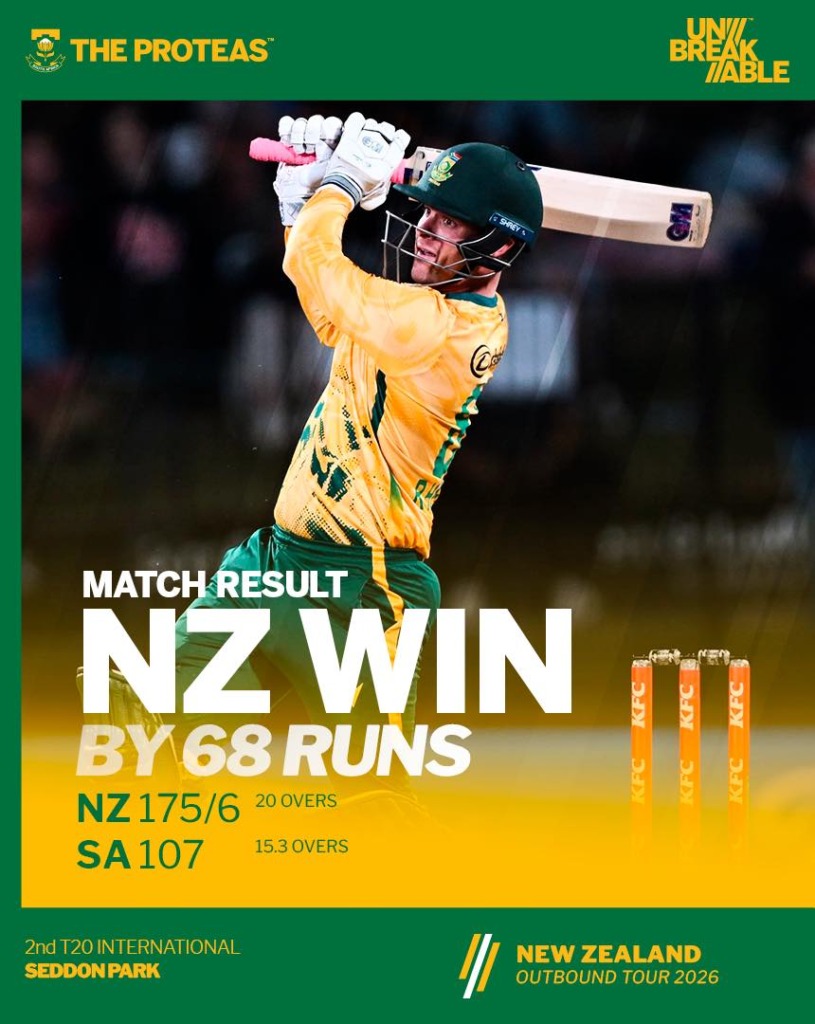 Nieu-Seeland kon met 68 lopies die Proteas vanoggend klop.