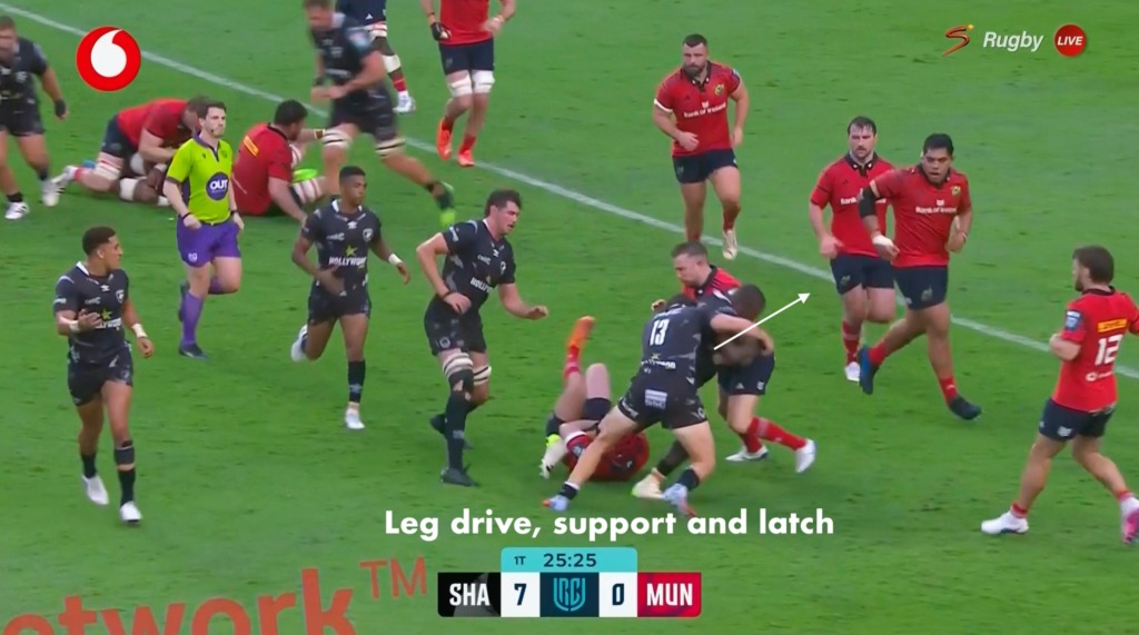 Oom Rugby se analise.