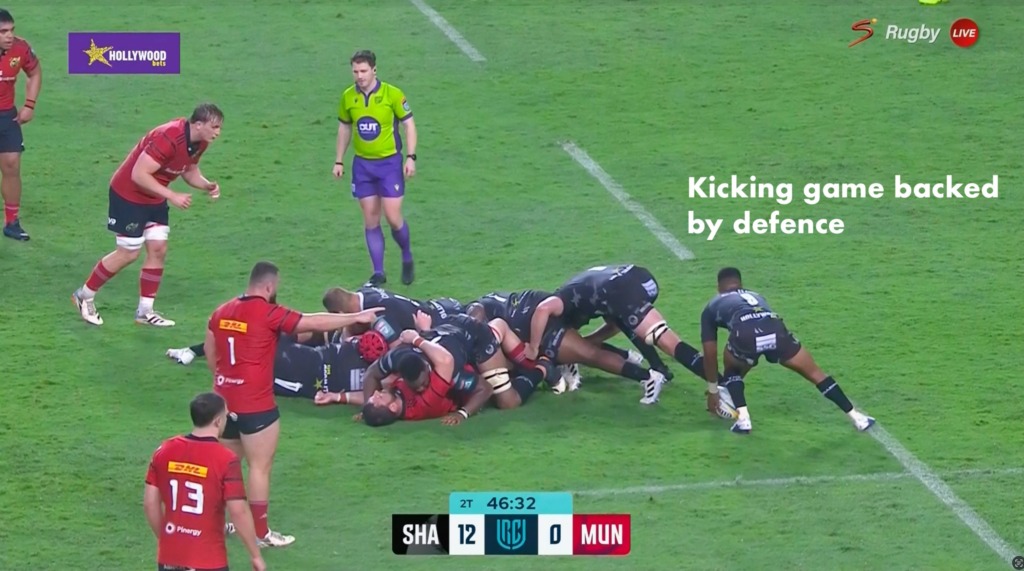 Oom Rugby se analise.