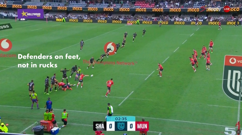 Oom Rugby se analise.