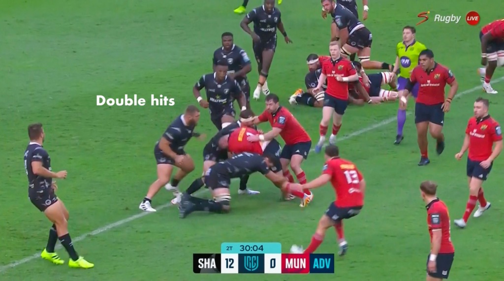 Oom Rugby se analise.