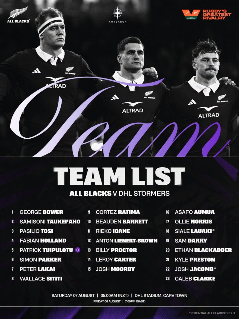 All Blacks.