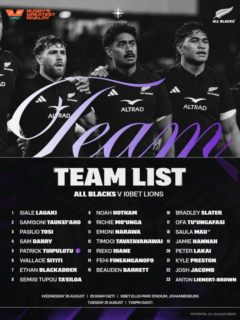 All Blacks.